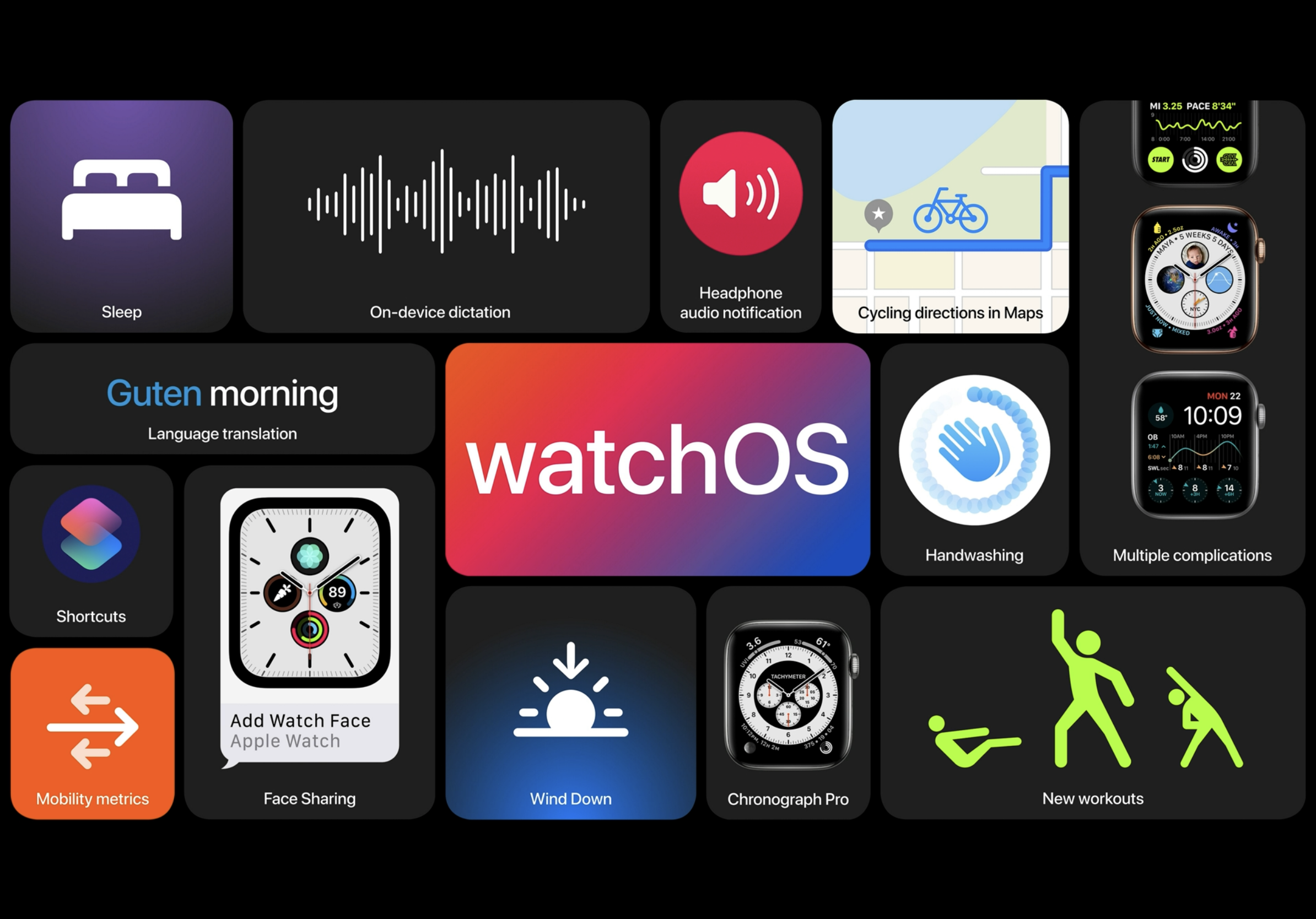 watchOS 7